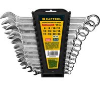 KRAFTOOL 12 шт, 6 - 24 мм, набор комбинированных гаечных ключей 27079-H12C